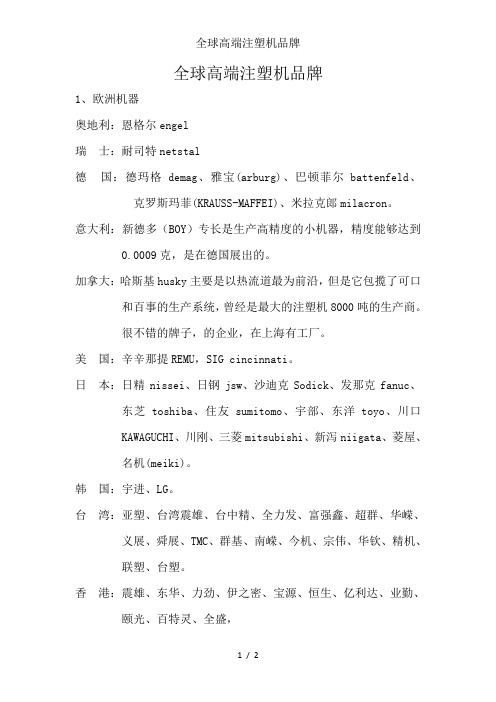 全球高端注塑机品牌