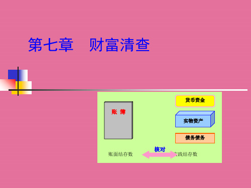 基础会计学第七章财产清查ppt课件