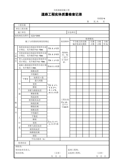 (市政验-6)道路工程实体质量检查记录