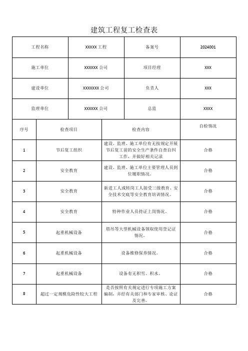 建筑工程复工检查表