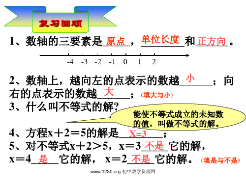 不等式的解集数轴表示