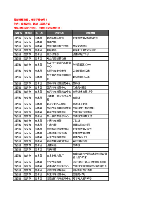 新版江西省吉安市吉水县汽车维修企业公司商家户名录单联系方式地址大全67家