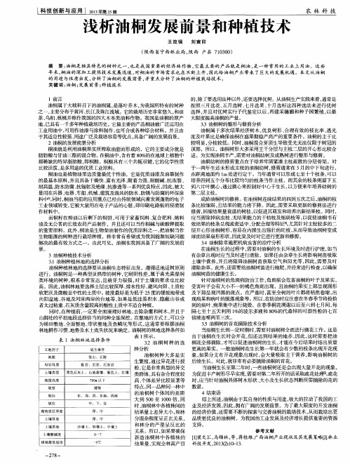 浅析油桐发展前景和种植技术