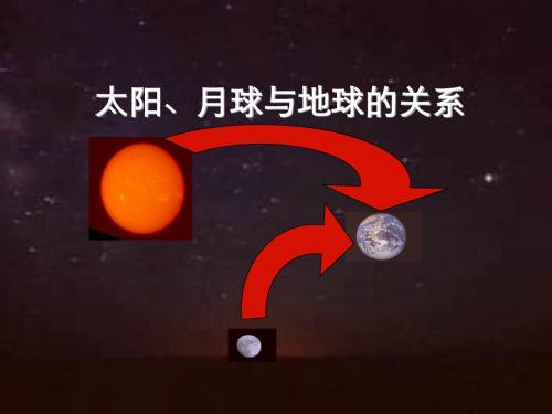 鲁教版必修1第一单元从宇宙看地球第一节 地球的宇宙环境  课件(共9 张PPT)