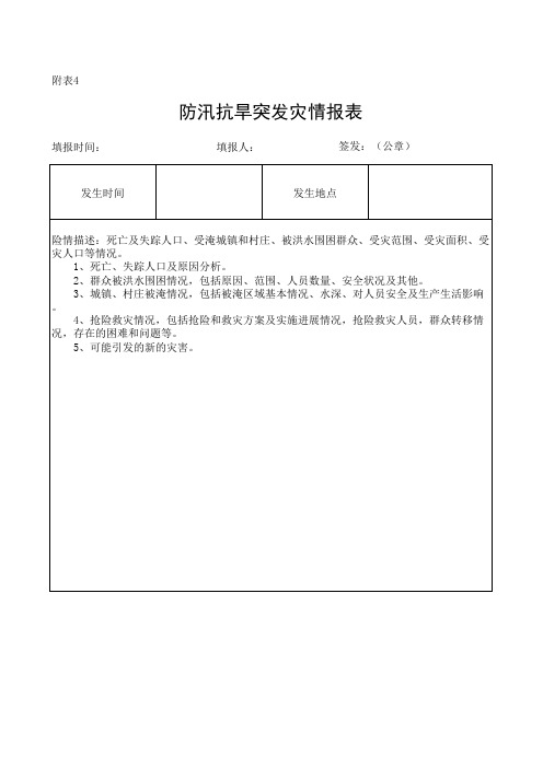 防汛抗旱突发灾情险情报表