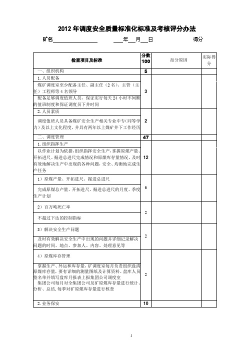 2012年调度安全质量标准化标准及考核评分办法