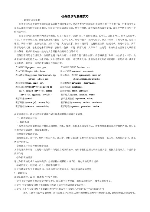 任务型读写解题技巧