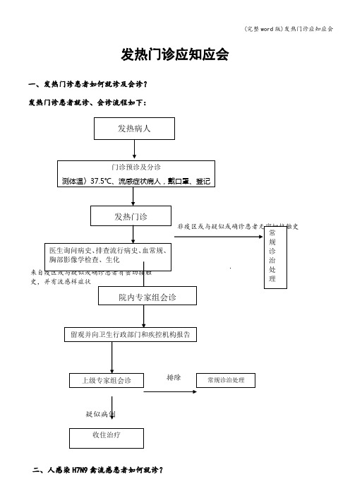 (完整word版)发热门诊应知应会