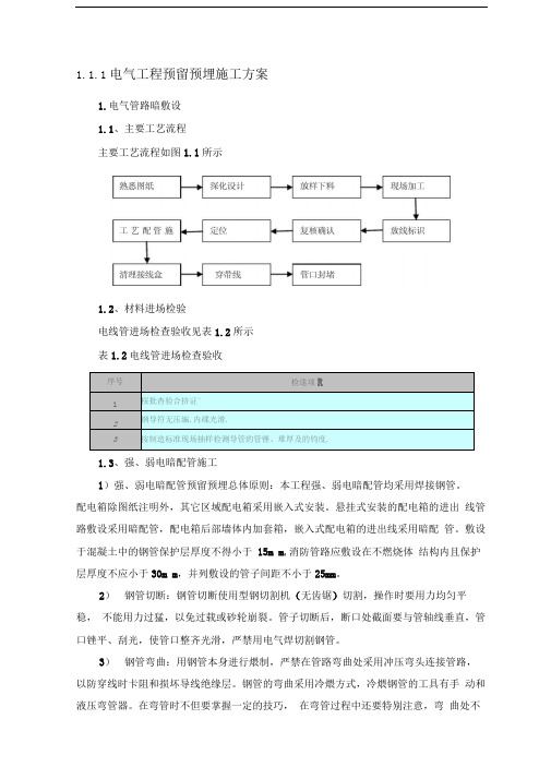 电气工程预留预埋施工方案