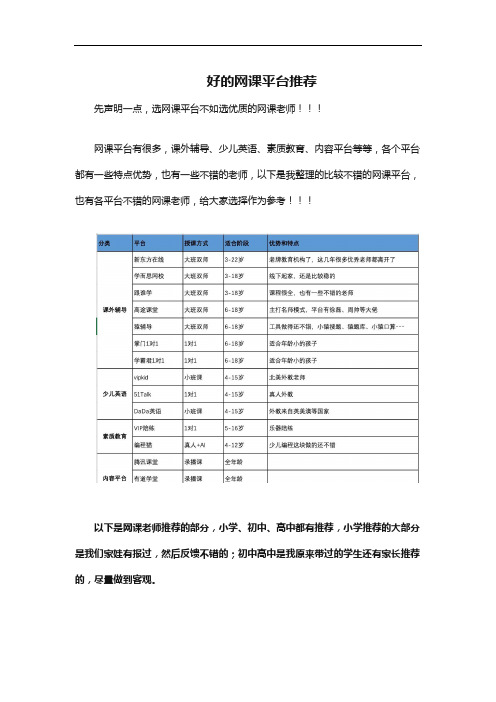 好的网课平台推荐