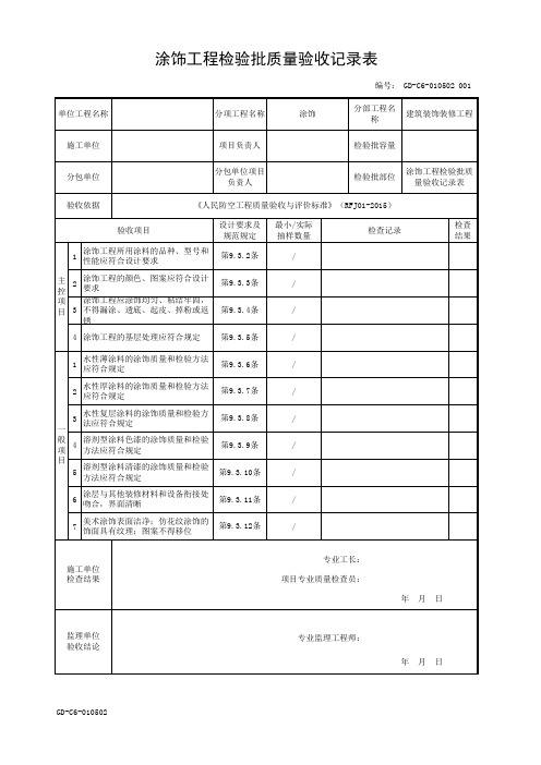 涂饰工程检验批质量验收记录表