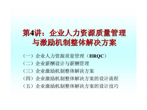 企业人力资源质量管理与激励机制整体解决方案课件