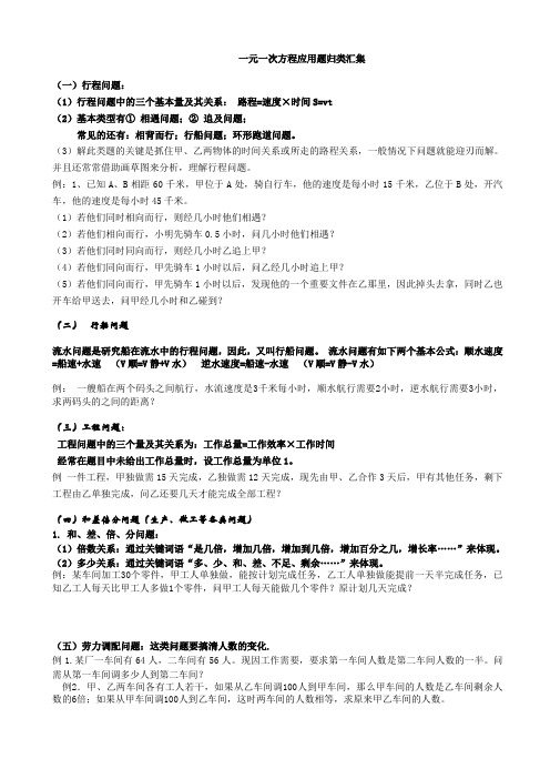 七年级数学实际问题与一元一次方程-应用题归类汇集MAAMwM