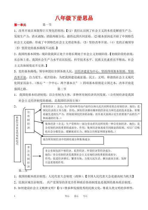 湘教版八年级政治下册知识点__复习提纲