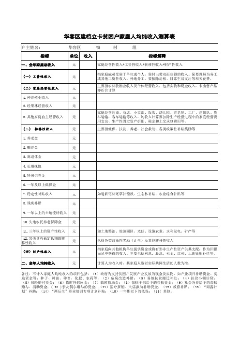 户收入测算表