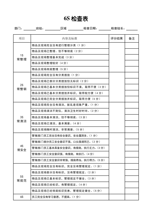 S检查表 6S管理