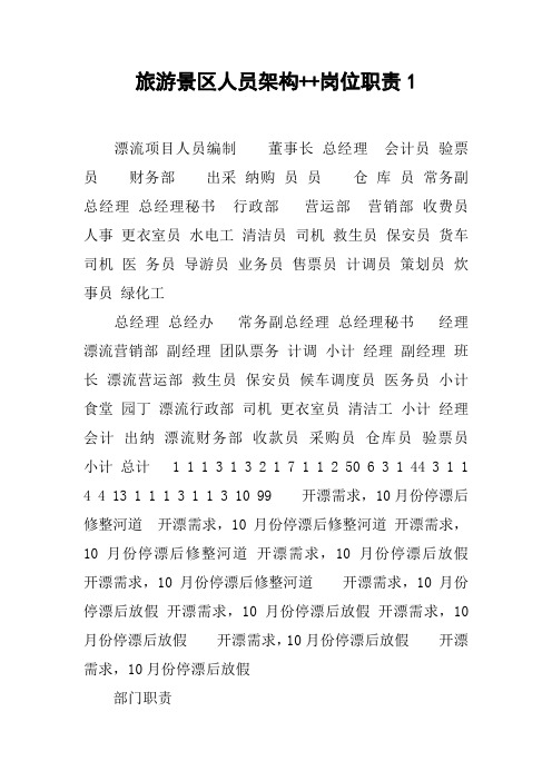 旅游景区人员架构++岗位职责1