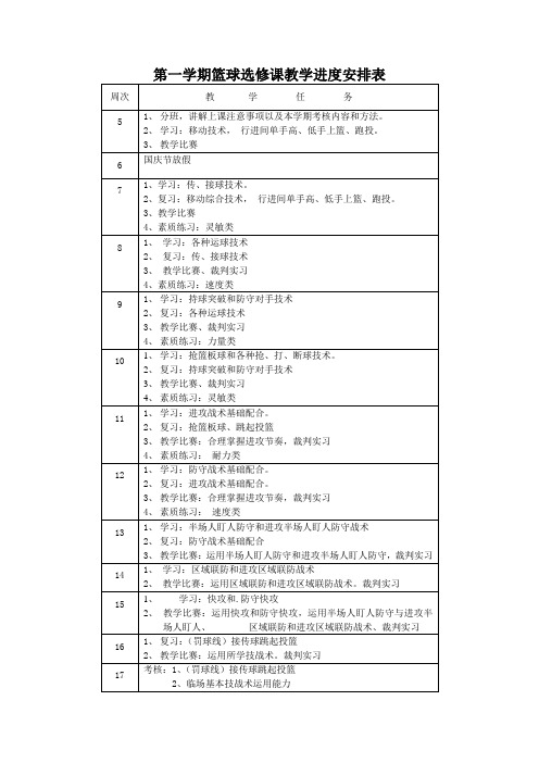 第一学期篮球选修课教学进度安排表