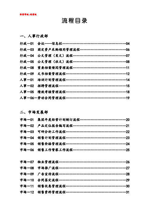 XX房地产集团公司全套管理流程