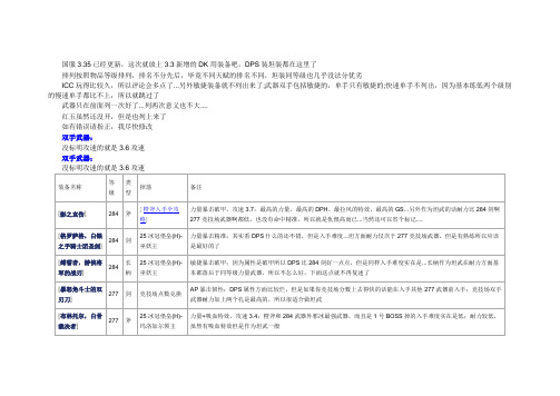 dk装备选择