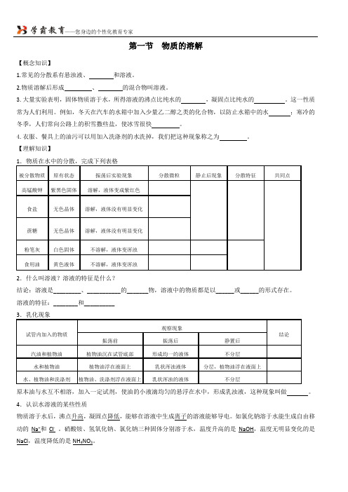 溶解现象