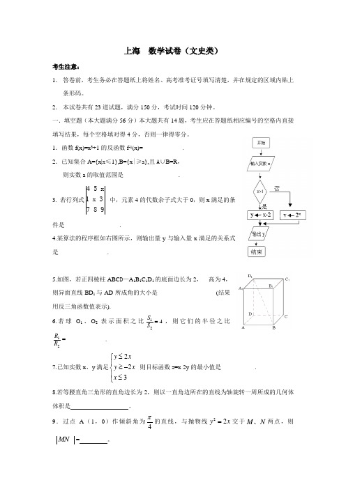 2009年全国高考文科数学试题及答案-上海卷