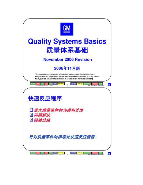 QSB快速反应概要