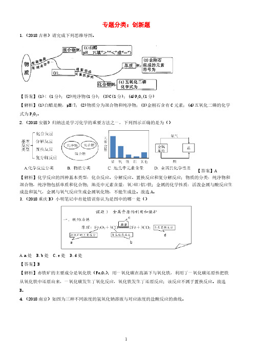 2018年中考化学真题分类汇编创新题(有答案解析)
