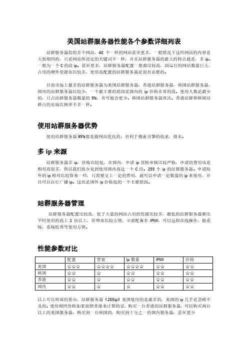 美国站群服务器性能各个参数详细列表,站群必看