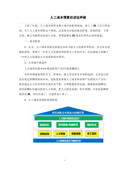 人力资源管理 人工成本预算应该这样做