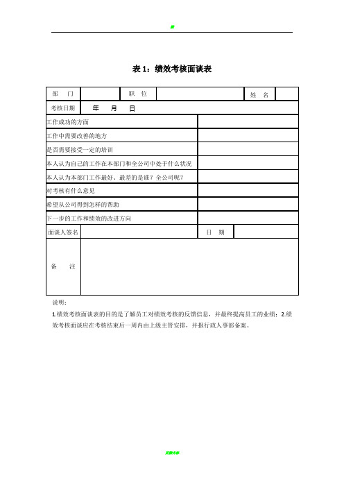 绩效面谈各类表格