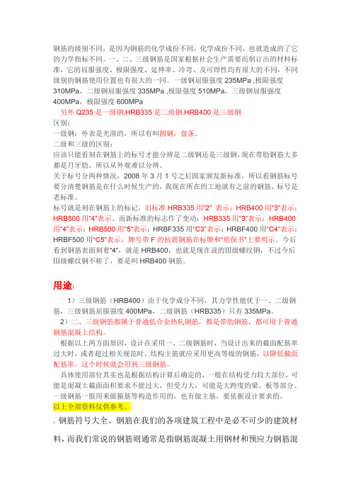 钢筋的级别