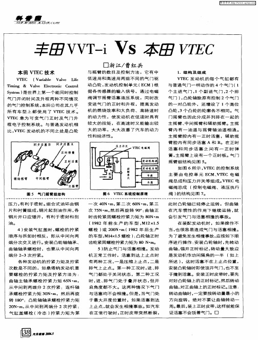 丰田VVT-i Vs本田VTEC
