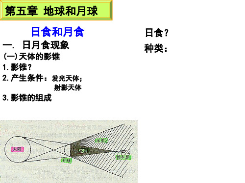 24地球概论日食和月食的过程3