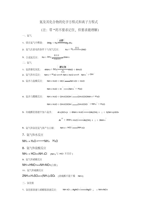 氮与其化合物的化学方程式和离子方程式集锦