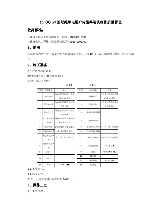 kV油纸绝缘电缆户内型终端头制作质量管理