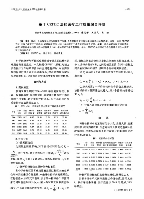 基于CRITIC法的医疗工作质量综合评价