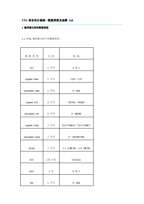 C51语言设计基础--数据类型及函数
