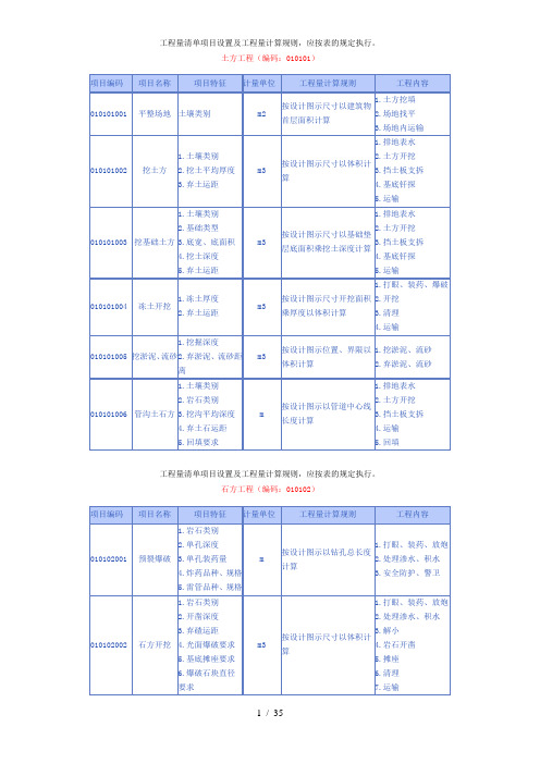工程量清单项目设置及工程量计算规则(建筑)Microsoft