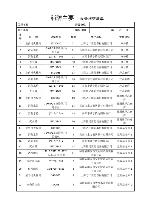 消防设施移交清单