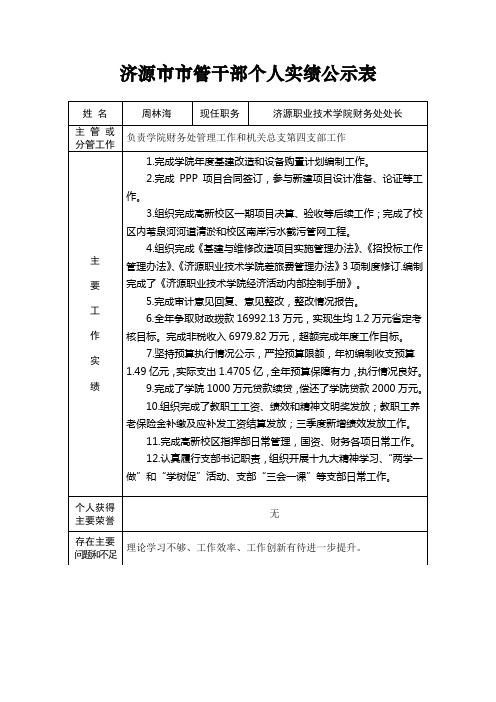 济源市市管干部个人实绩公示表.doc