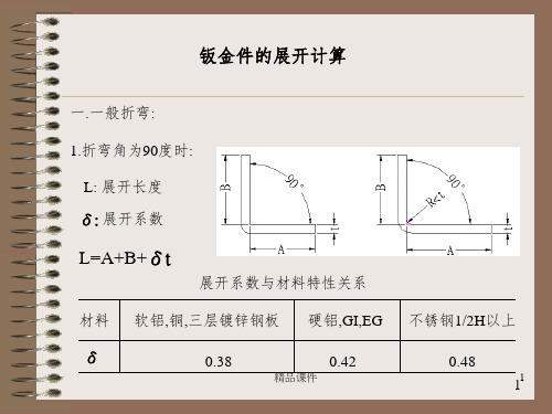 钣金件设计规范ppt课件