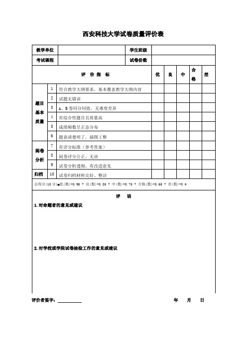 西安科技大学试卷质量评价表