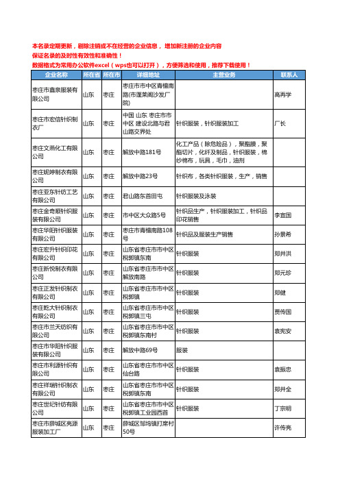 2020新版山东省枣庄针织服装工商企业公司名录名单黄页联系方式大全37家