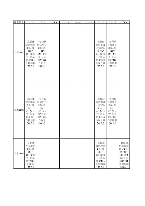 2012学年01学期工程系总课表