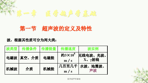 医学超声学基础课件