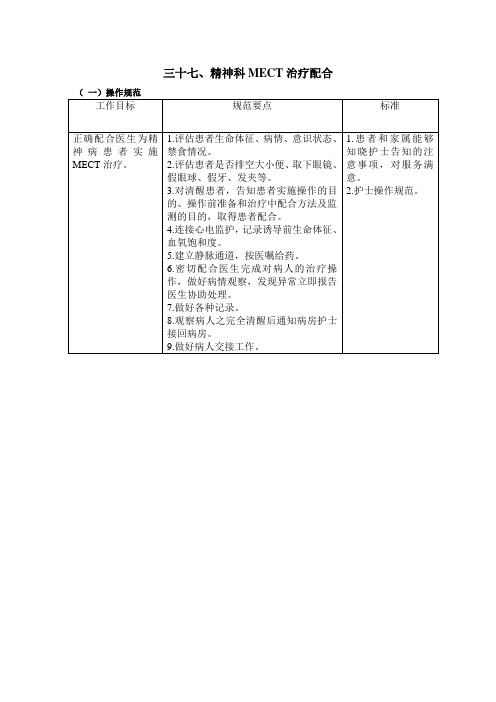 精神科MECT治疗配合
