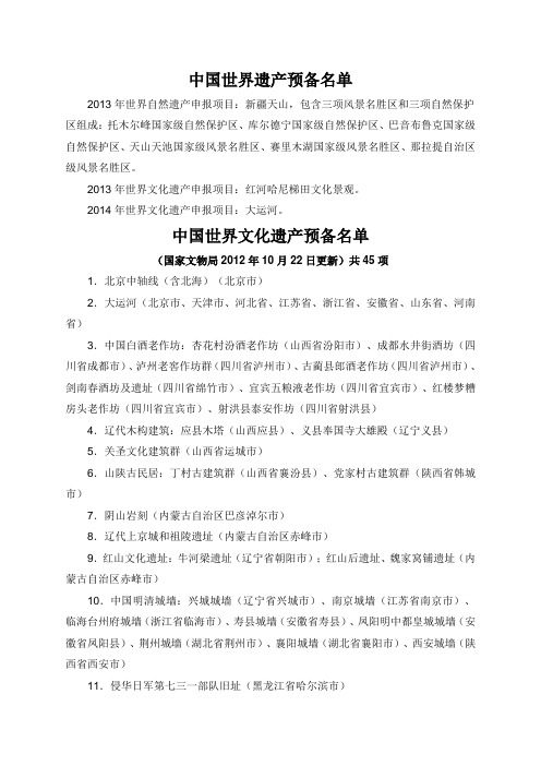中国世界遗产预备名单