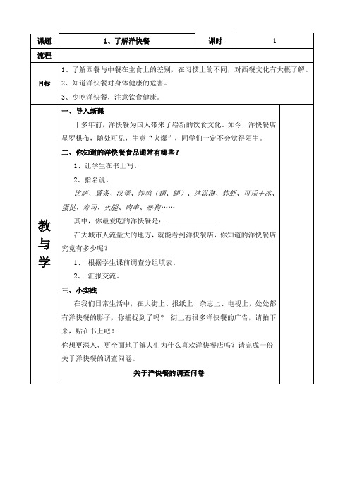17..了解洋快餐