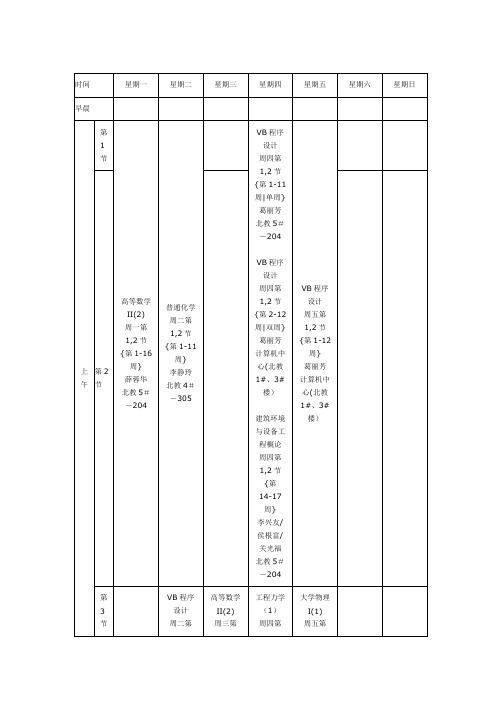 福建工程学院设备系建环专业课表